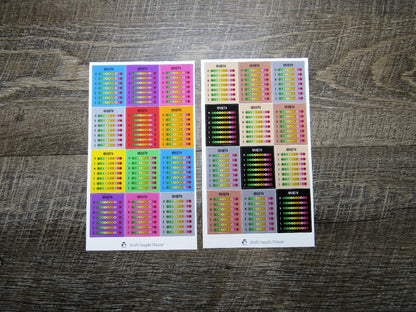 Small Anxiety Tracker